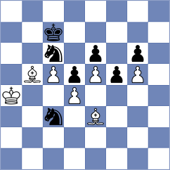 Rustemov - Blohberger (chess.com INT, 2024)