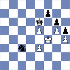 Lutsenko - Gupta (lichess.org INT, 2022)