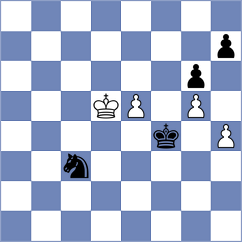 Kaputtze - Jpsingh1972 (Playchess.com INT, 2006)