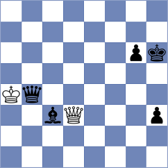 Darmanin - Player (chess.com INT, 2024)