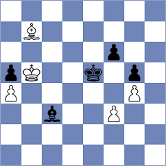 Chakkravarthy - Moradiabadi (Chess.com INT, 2019)