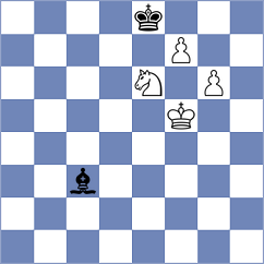 Glidzhain - Wu (chess.com INT, 2025)