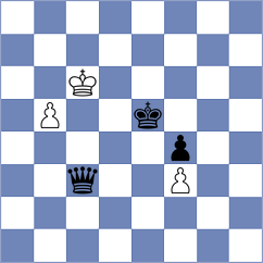 Adireddy - Parpiev (chess.com INT, 2024)