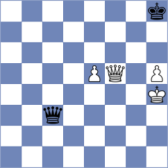 Vidruska - Kindipan (FIDE Online Arena INT, 2024)