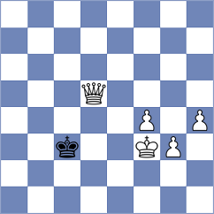 Schnaider - Fernandez (chess.com INT, 2023)