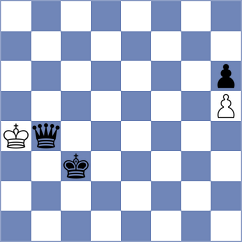 Bor Abadi - Manouchehri (Chess.com INT, 2021)