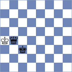 Costinas - Ionascu (Chess.com INT, 2020)