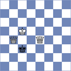 Harsh - Deng (chess.com INT, 2023)