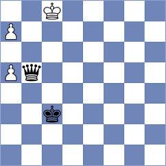 Ozates - Bardyk (chess.com INT, 2024)