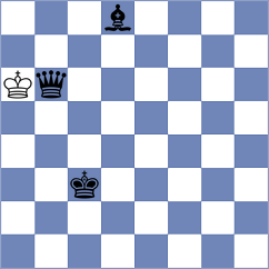 Punin - Zaksaite (chess.com INT, 2022)