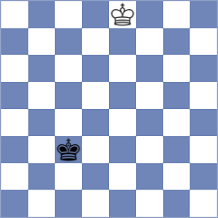 Kacharava - Shubenkova (chess.com INT, 2024)
