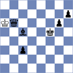 Ram - Jodar Arias (chess.com INT, 2024)