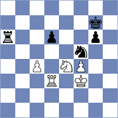 Kacharava - Nowak (chess.com INT, 2024)