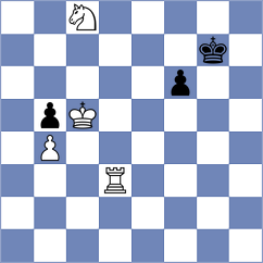 Hernando Rodrigo - Md.abu (chess.com INT, 2023)
