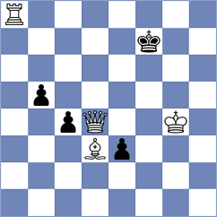 Slugin - Shuvalova (chess.com INT, 2024)