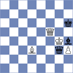 Nikologorsky - Chassard (chess.com INT, 2024)