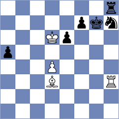 Milosevic - Yonal (chess.com INT, 2024)