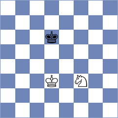 Cappai - Sochacki (chess.com INT, 2022)
