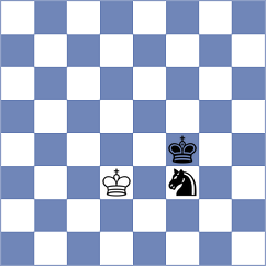 Shtyka - Havanecz (Chess.com INT, 2021)