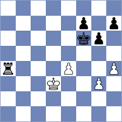 Banusz - Golubev (chess.com INT, 2024)