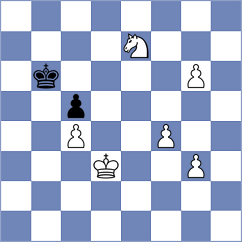 Broca Jimenez - Miszler (chess.com INT, 2024)