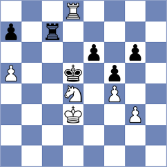 Mihajlovskij - Domin (chess.com INT, 2024)