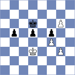 Burke - Andersson (chess.com INT, 2024)