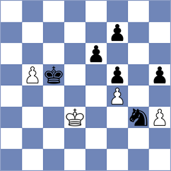 Rouast - Seemann (chess.com INT, 2023)