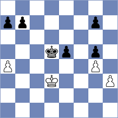 Desideri - Ekdyshman (chess.com INT, 2022)