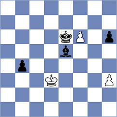 Martin Carmona - Tsvetkov (Chess.com INT, 2021)