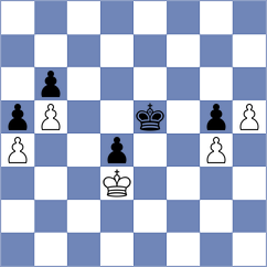 Jegorovas - Sabuk (chess.com INT, 2024)