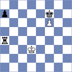 Anupam - Preobrazhenskaya (FIDE Online Arena INT, 2024)