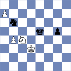 Kowalczyk - Zeman (chess.com INT, 2024)