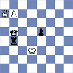 Bardyk - Brzezina (chess.com INT, 2024)