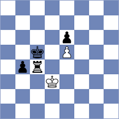 Bogaudinov - Adewumi (chess.com INT, 2024)