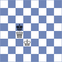 Pap - Flores Quillas (chess.com INT, 2024)