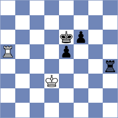 Shuvalova - Meshkovs (chess.com INT, 2024)