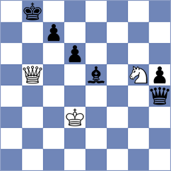 Piliposyan - Brown (chess.com INT, 2024)