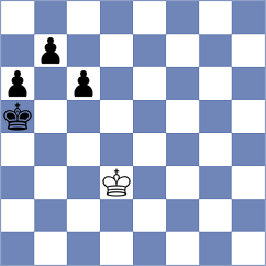 Frisk Kockum - Pchelkin (Chess.com INT, 2019)
