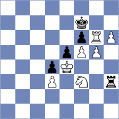 Wegerle - Wahls (Playchess.com INT, 2004)