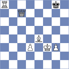 Zavortink - Rosen (chess.com INT, 2024)