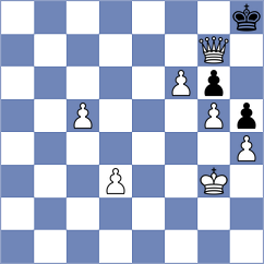 Md - Rogov (chess.com INT, 2024)