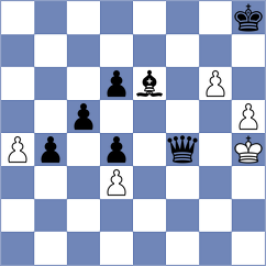 Filipovic - Al Tarbosh (chess.com INT, 2024)