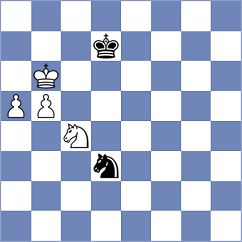 Predke - Maltsevskaya (chess.com INT, 2023)