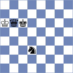 Bruhovich - Kreken (chess.com INT, 2024)