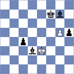 Perry - Reprintsev (chess.com INT, 2022)