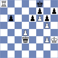 Skliarov - Goncharov (chess.com INT, 2024)