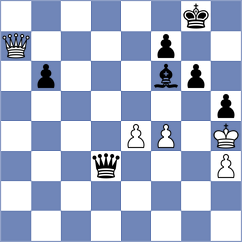 Medina - Kozak (chess.com INT, 2024)