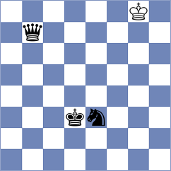 Levitskiy - Maksimovic (chess.com INT, 2022)
