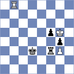 Mosutha - Cremisi (chess.com INT, 2022)